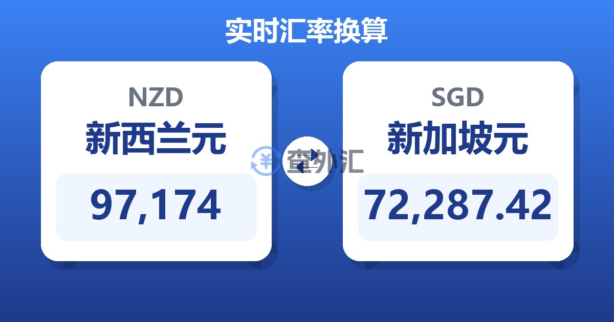 97,174新西兰元兑新加坡元