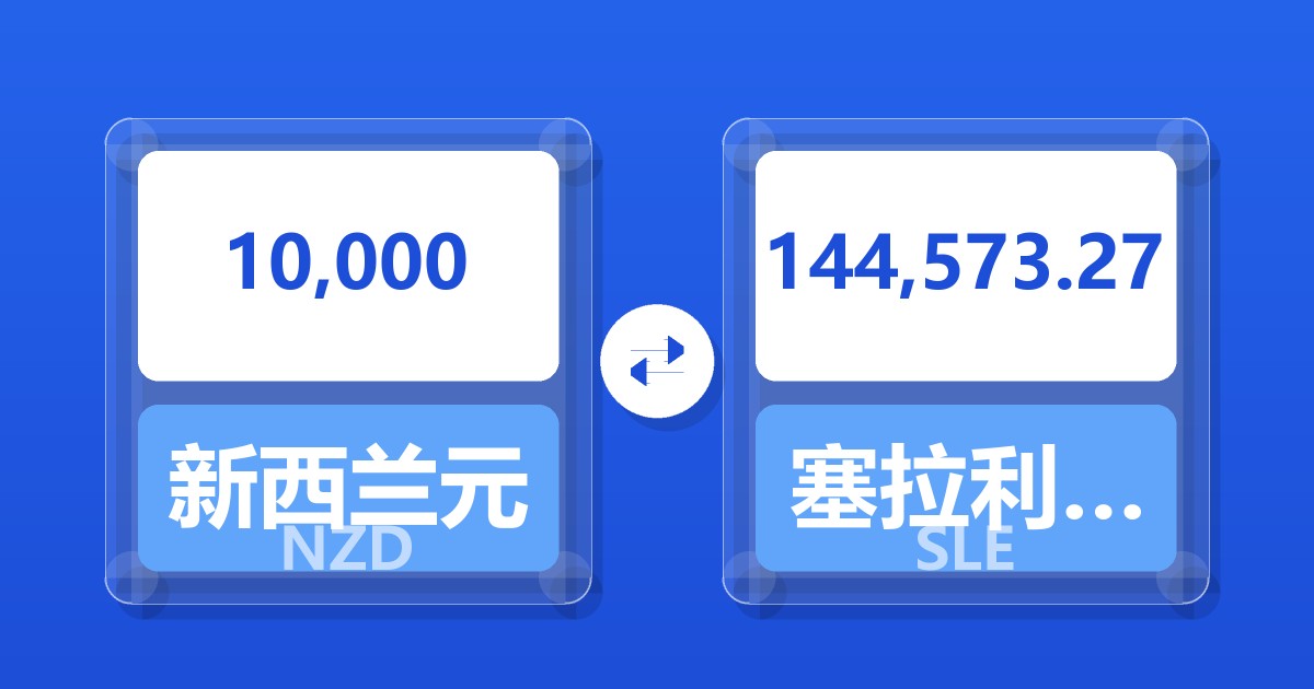 10,000新西兰元兑塞拉利昂利昂