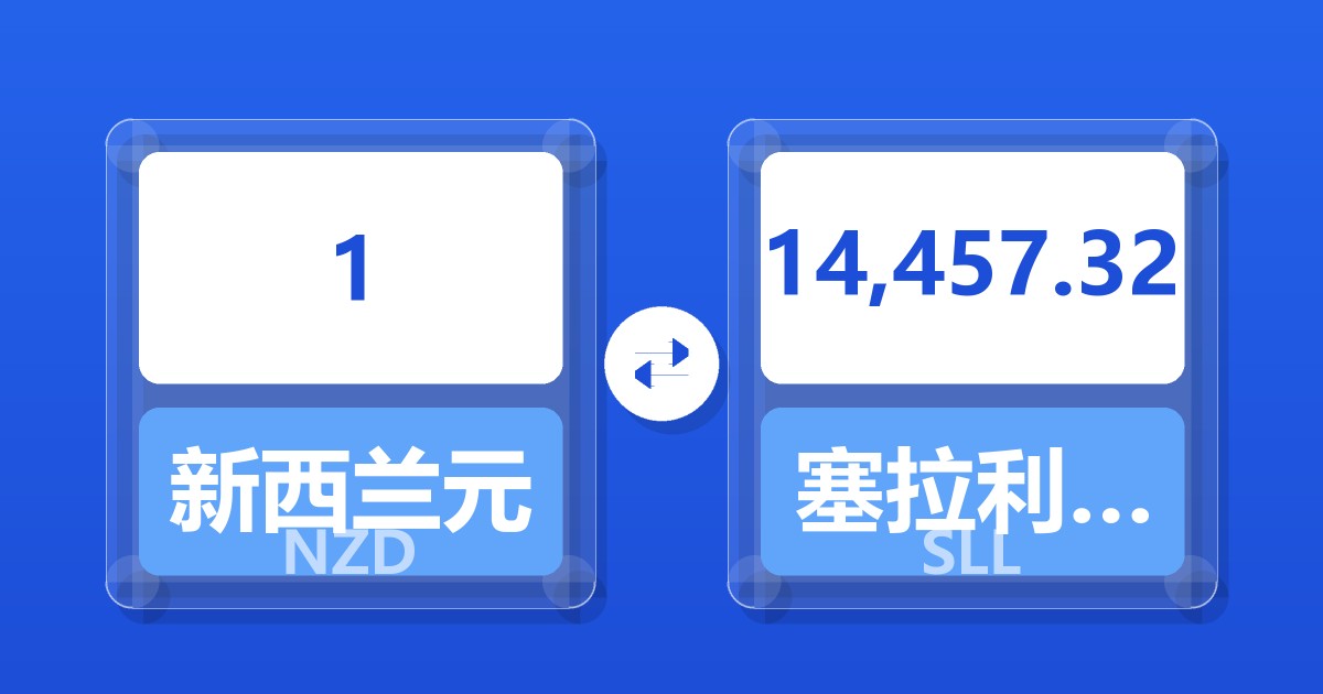 1新西兰元兑塞拉利昂利昂（旧）