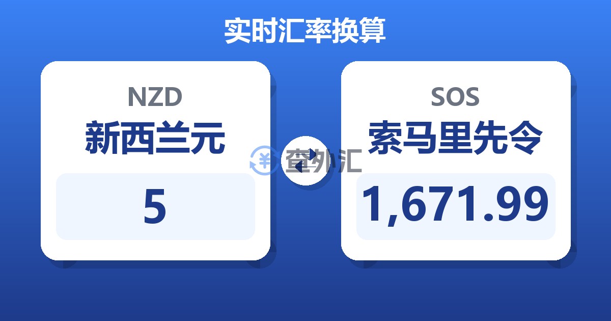 5新西兰元兑索马里先令