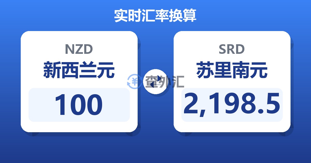 100新西兰元兑苏里南元