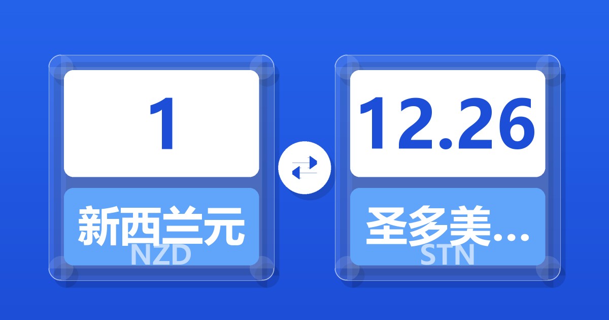 1新西兰元兑圣多美和普林西比多布拉