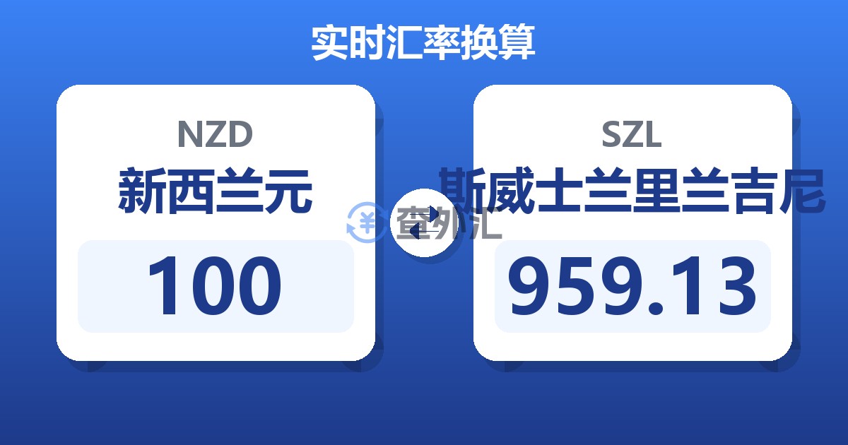 100新西兰元兑斯威士兰里兰吉尼