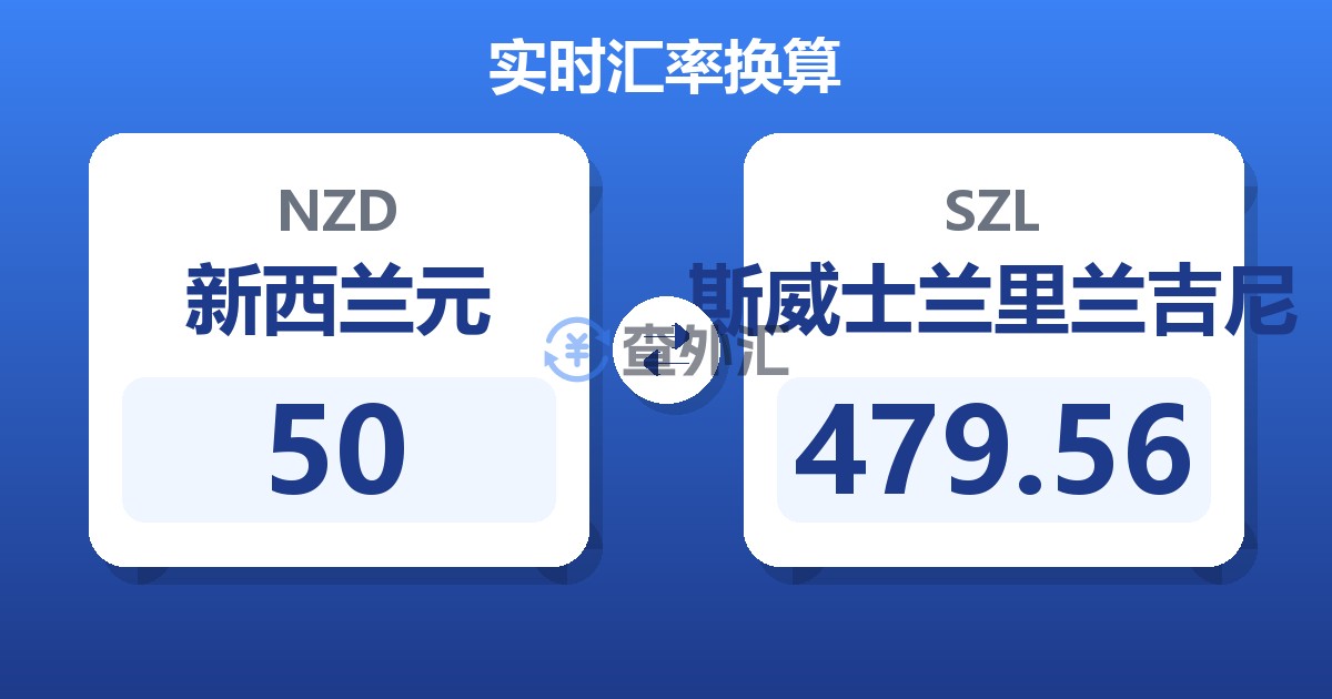 50新西兰元兑斯威士兰里兰吉尼