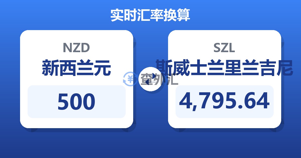 500新西兰元兑斯威士兰里兰吉尼