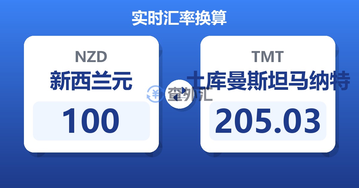 100新西兰元兑土库曼斯坦马纳特