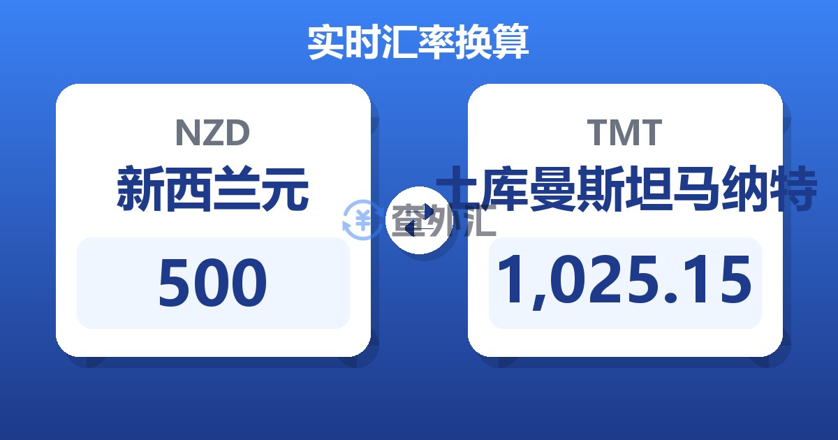 500新西兰元兑土库曼斯坦马纳特