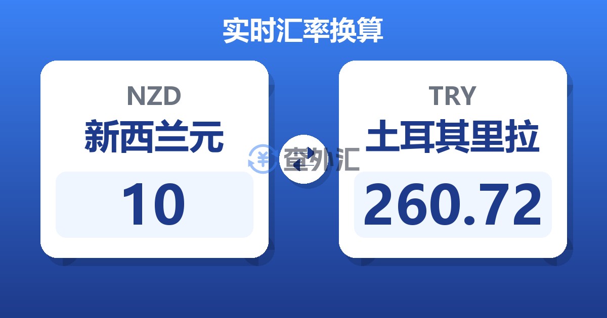 10新西兰元兑土耳其里拉