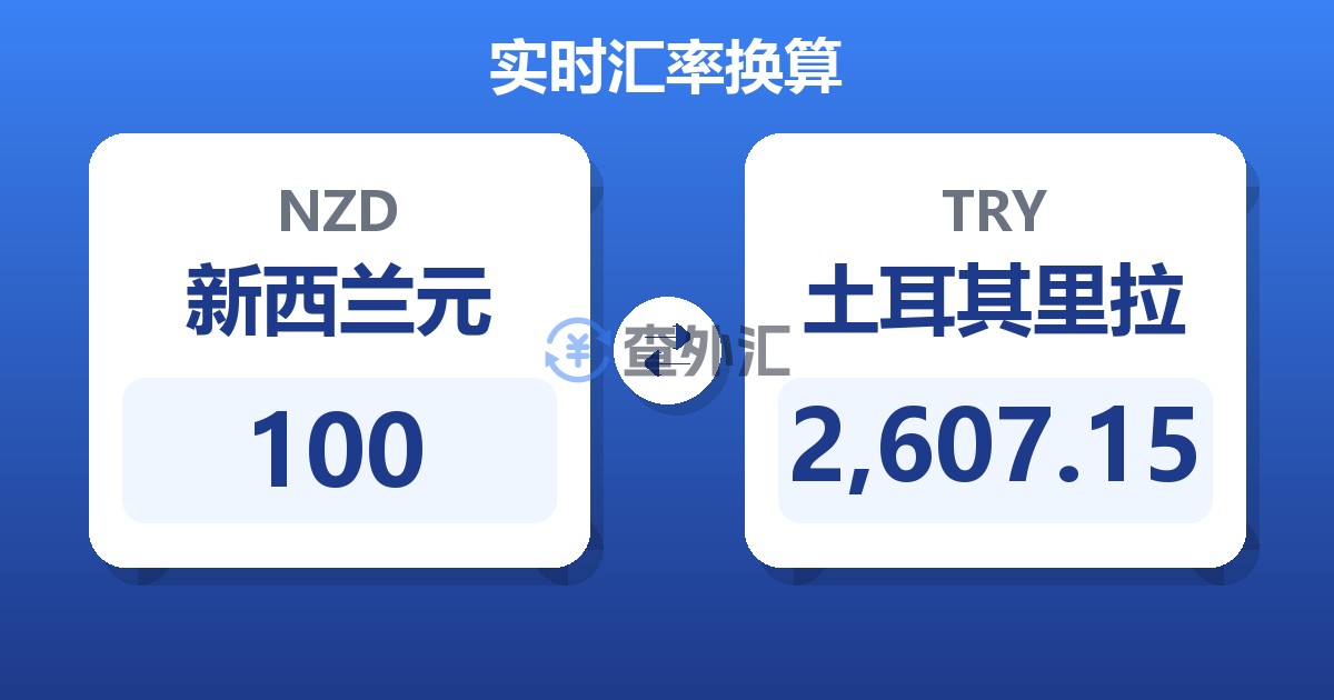 100新西兰元兑土耳其里拉