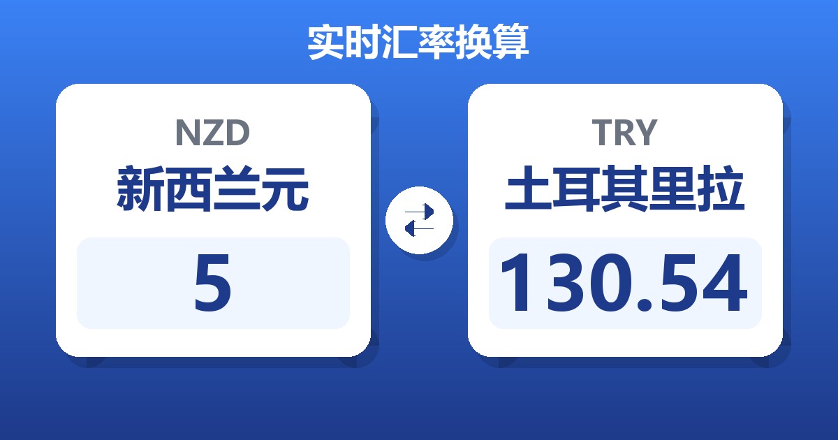 5新西兰元兑土耳其里拉
