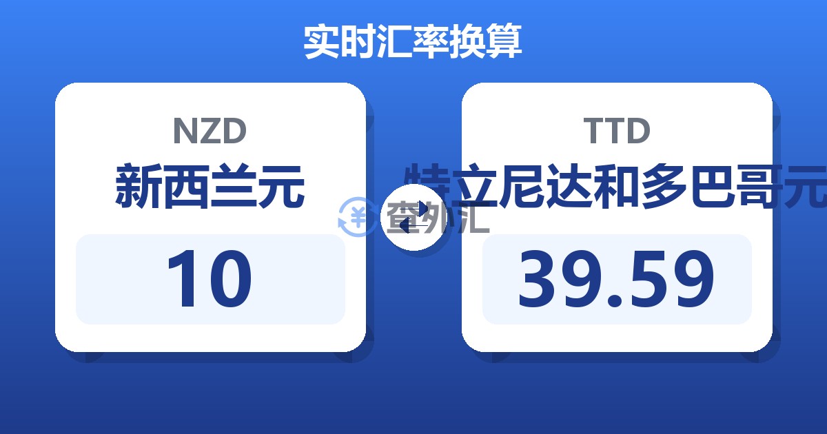 10新西兰元兑特立尼达和多巴哥元