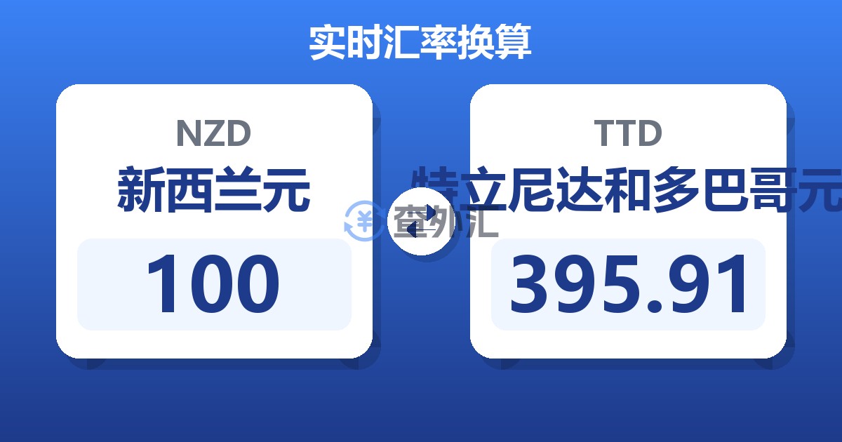 100新西兰元兑特立尼达和多巴哥元