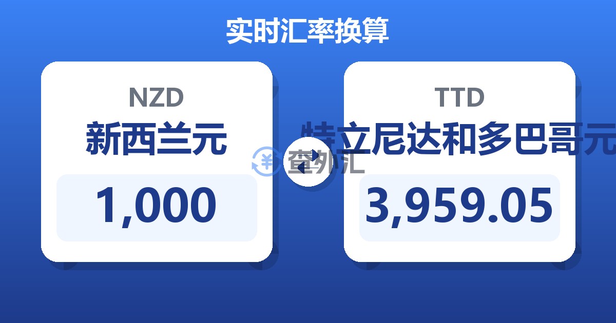 1,000新西兰元兑特立尼达和多巴哥元