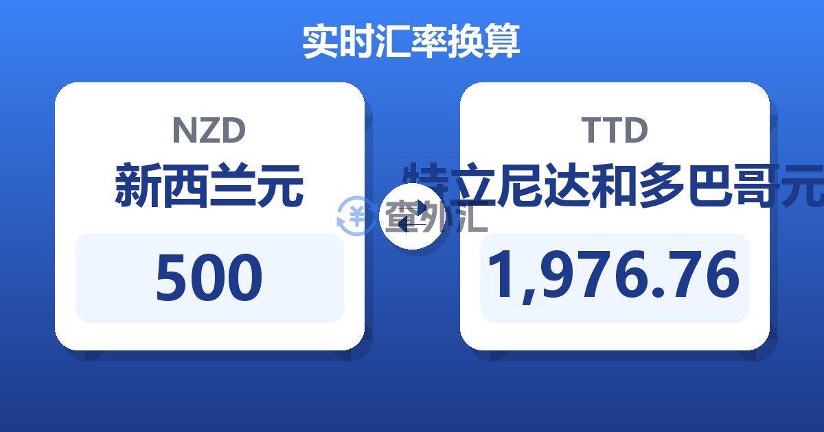 500新西兰元兑特立尼达和多巴哥元
