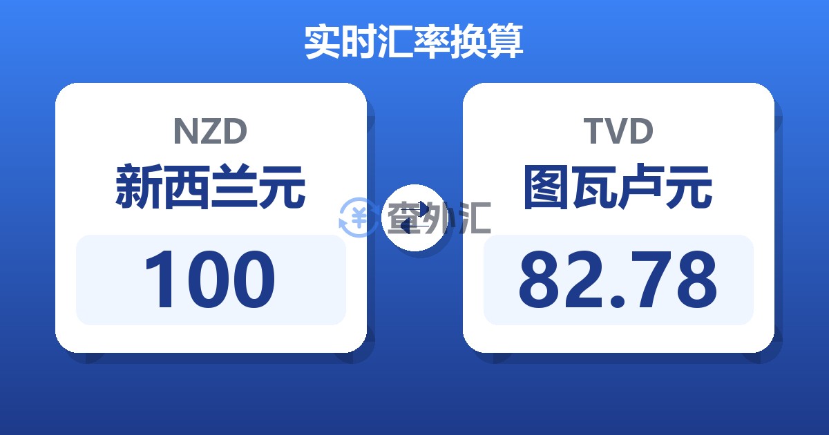 100新西兰元兑图瓦卢元