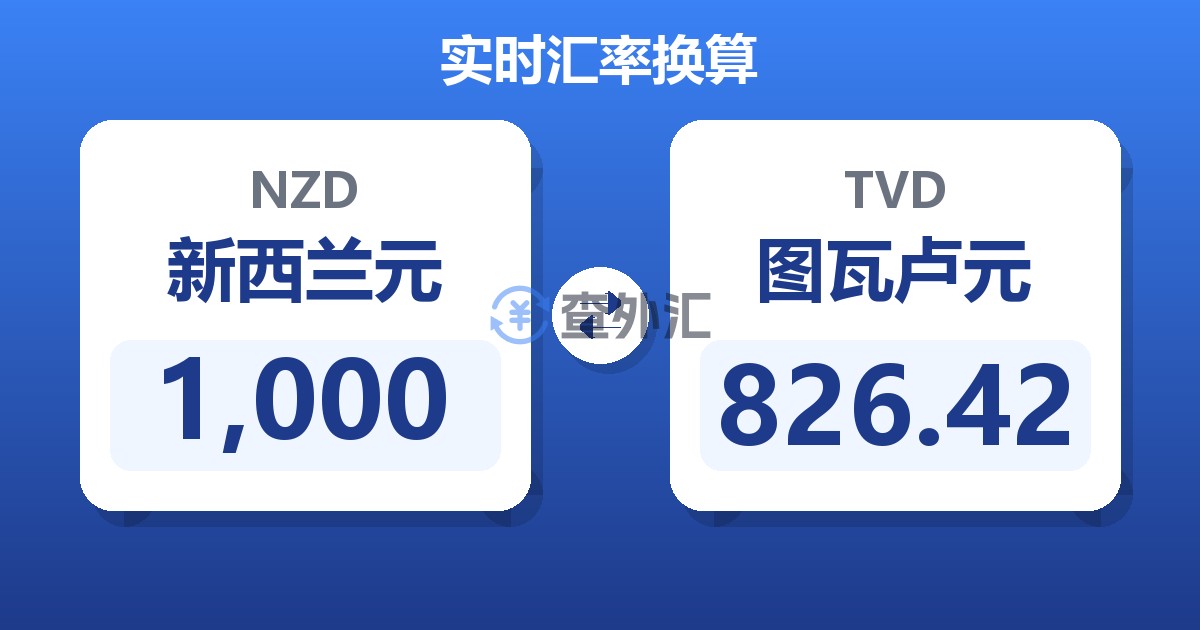 1,000新西兰元兑图瓦卢元