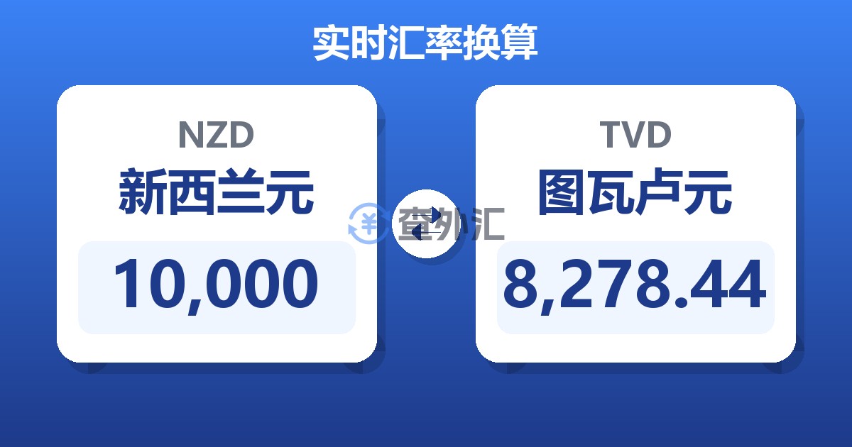 10,000新西兰元兑图瓦卢元