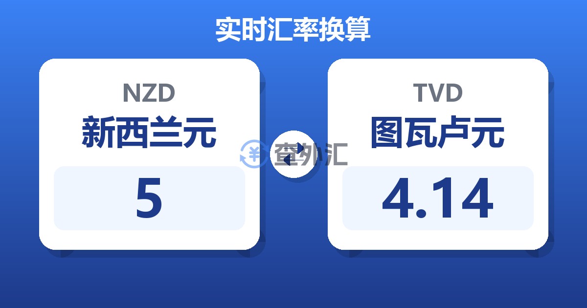 5新西兰元兑图瓦卢元
