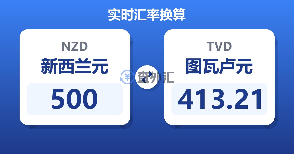 500新西兰元兑图瓦卢元