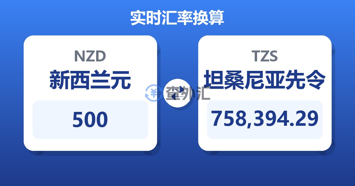 500新西兰元兑坦桑尼亚先令