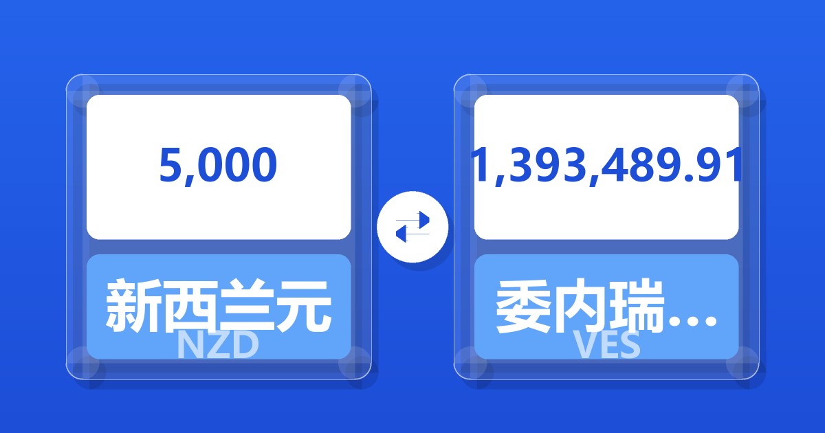 5,000新西兰元兑委内瑞拉玻利瓦尔