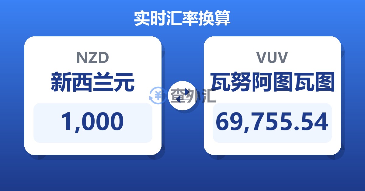 1,000新西兰元兑瓦努阿图瓦图