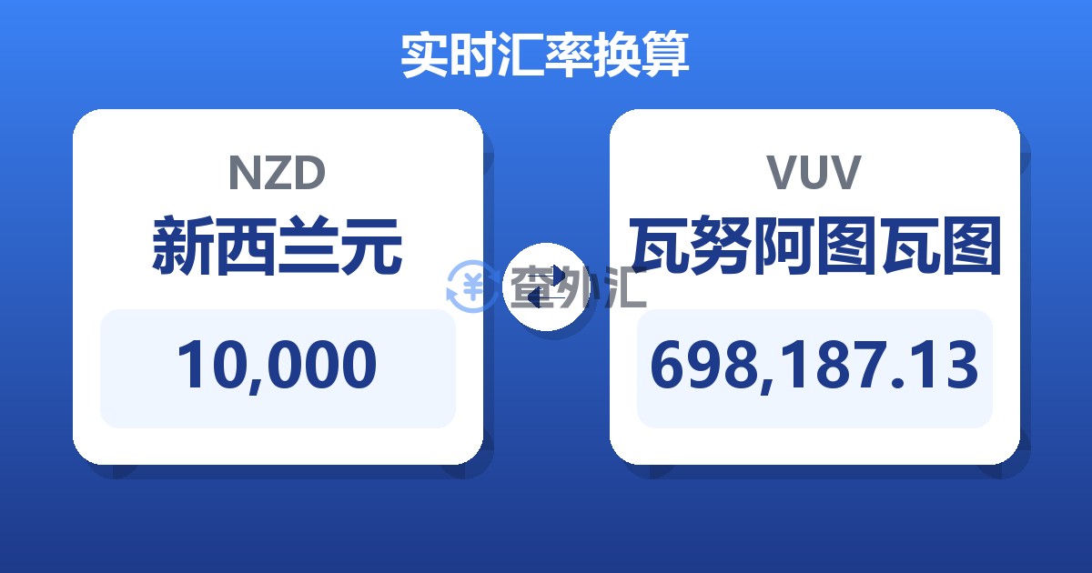 10,000新西兰元兑瓦努阿图瓦图