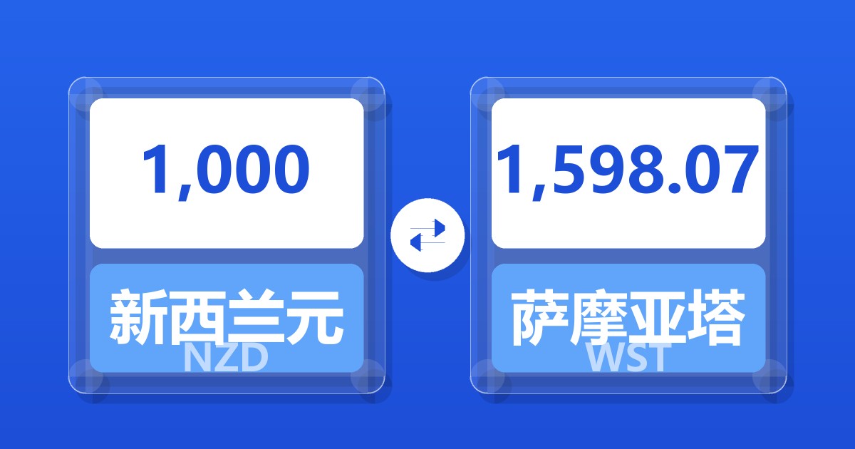 1,000新西兰元兑萨摩亚塔拉