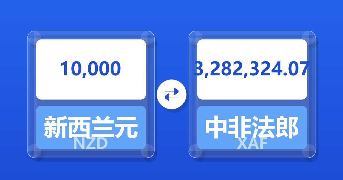 10,000新西兰元兑中非法郎