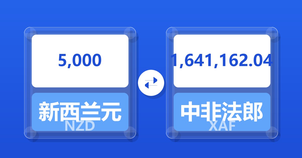 5,000新西兰元兑中非法郎