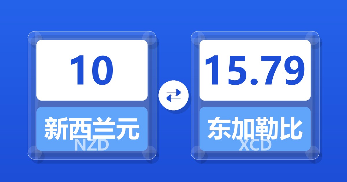 10新西兰元兑东加勒比元