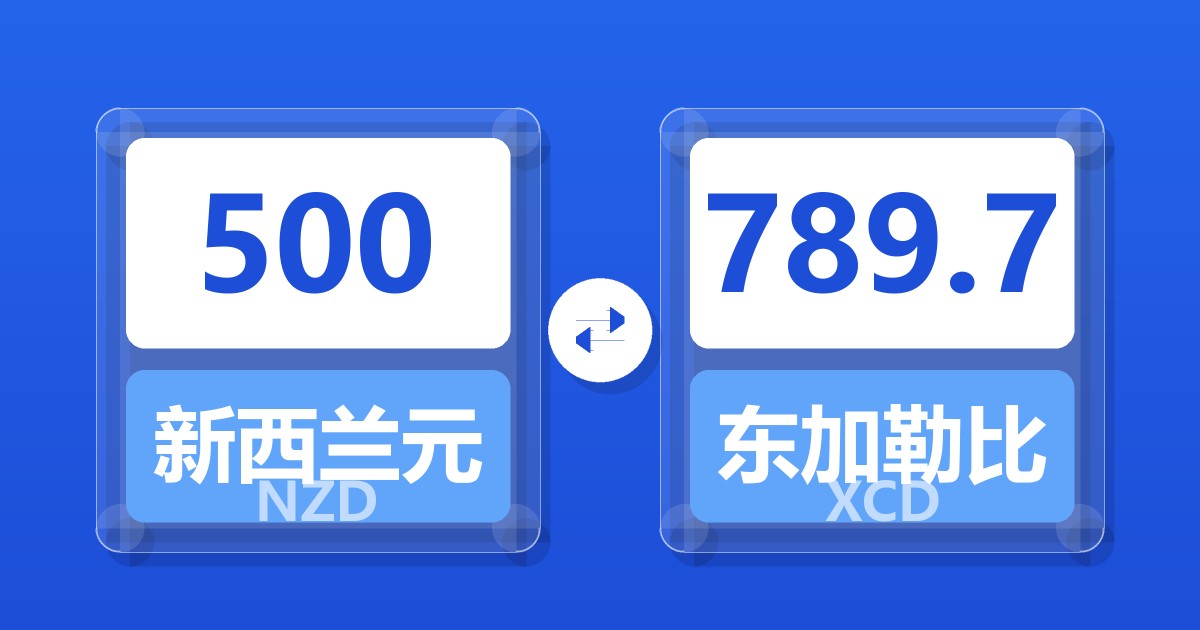 500新西兰元兑东加勒比元