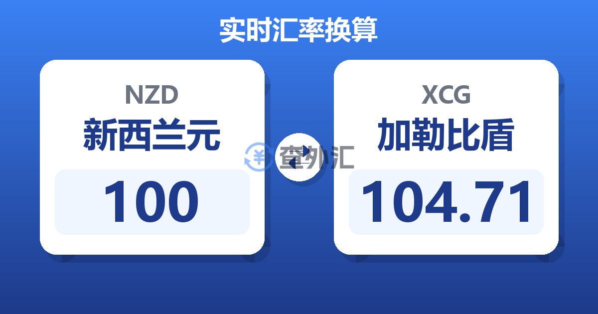 100新西兰元兑加勒比盾