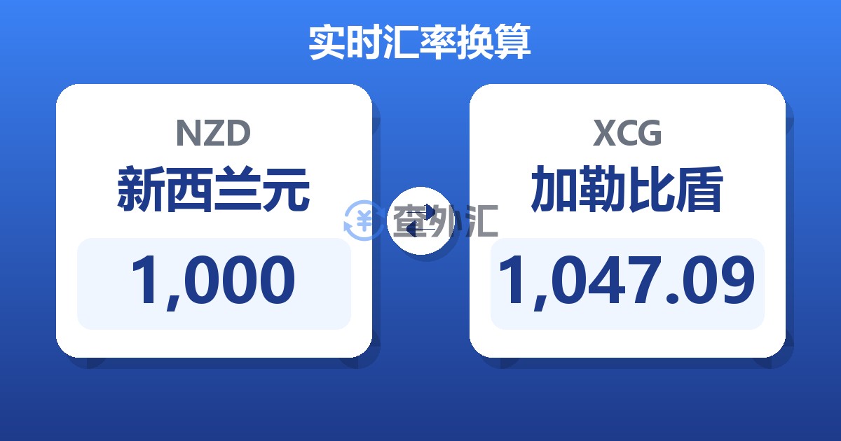 1,000新西兰元兑加勒比盾