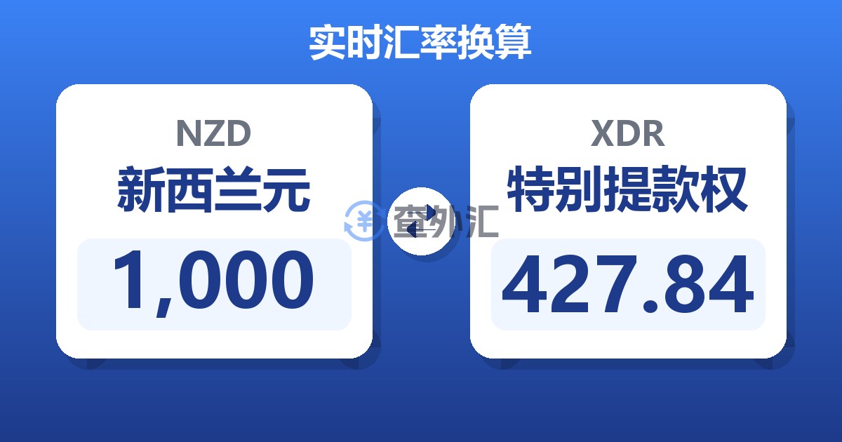 1,000新西兰元兑特别提款权
