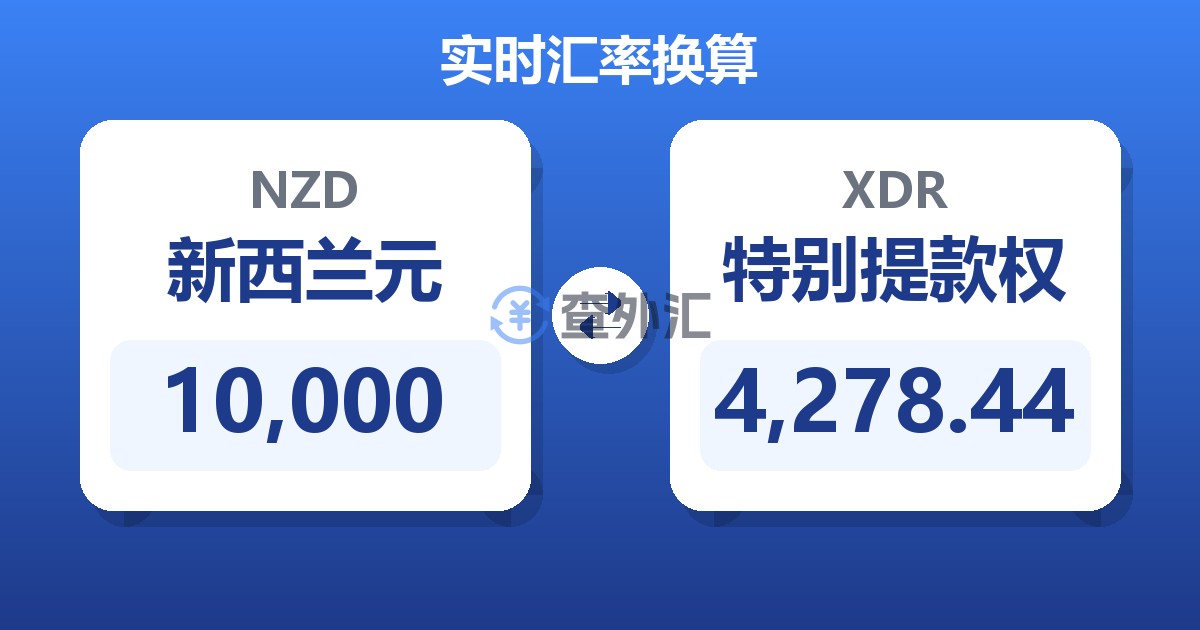 10,000新西兰元兑特别提款权