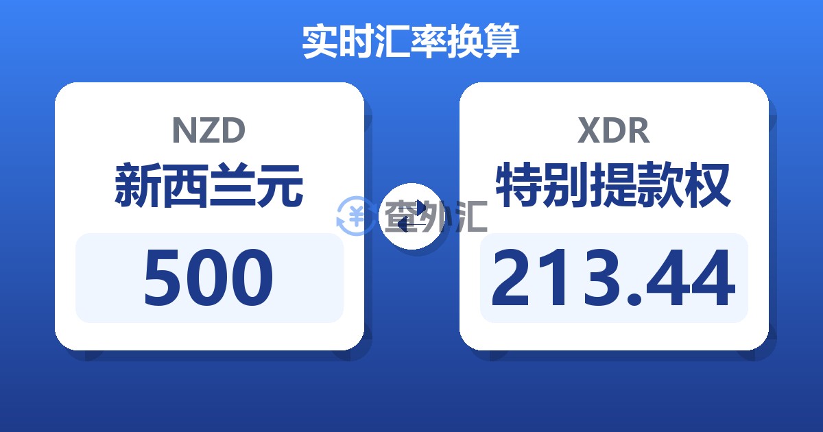 500新西兰元兑特别提款权