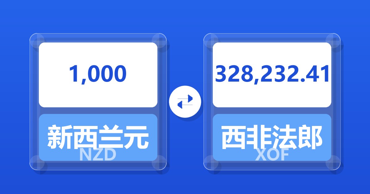 1,000新西兰元兑西非法郎