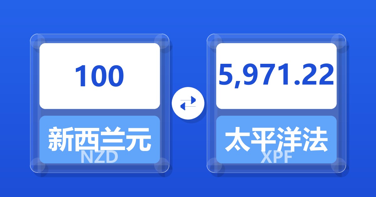 100新西兰元兑太平洋法郎