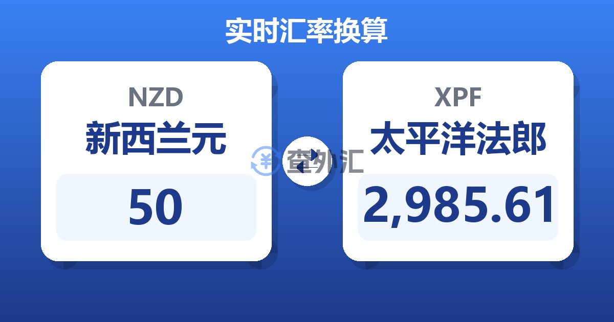 50新西兰元兑太平洋法郎