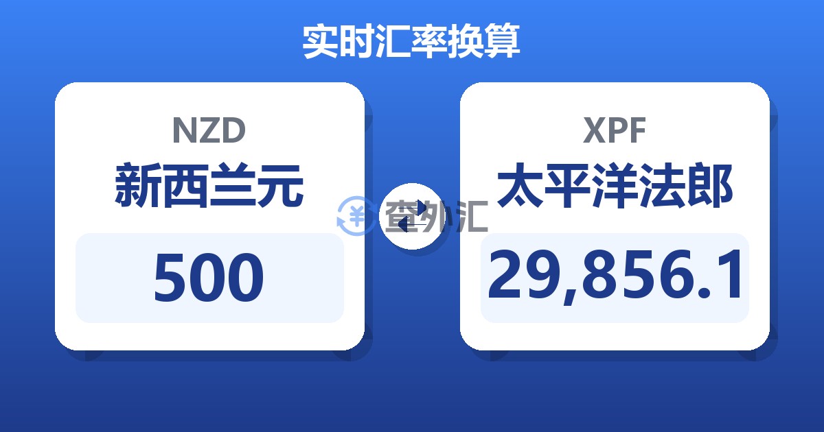 500新西兰元兑太平洋法郎