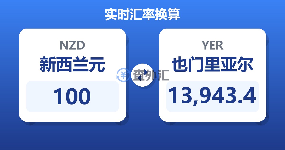 100新西兰元兑也门里亚尔