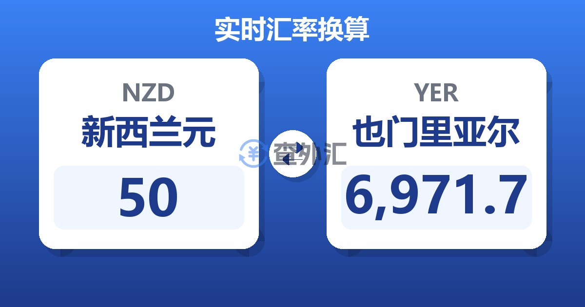 50新西兰元兑也门里亚尔