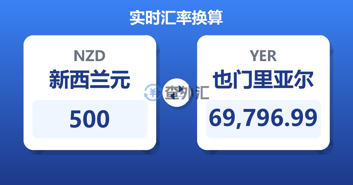 500新西兰元兑也门里亚尔