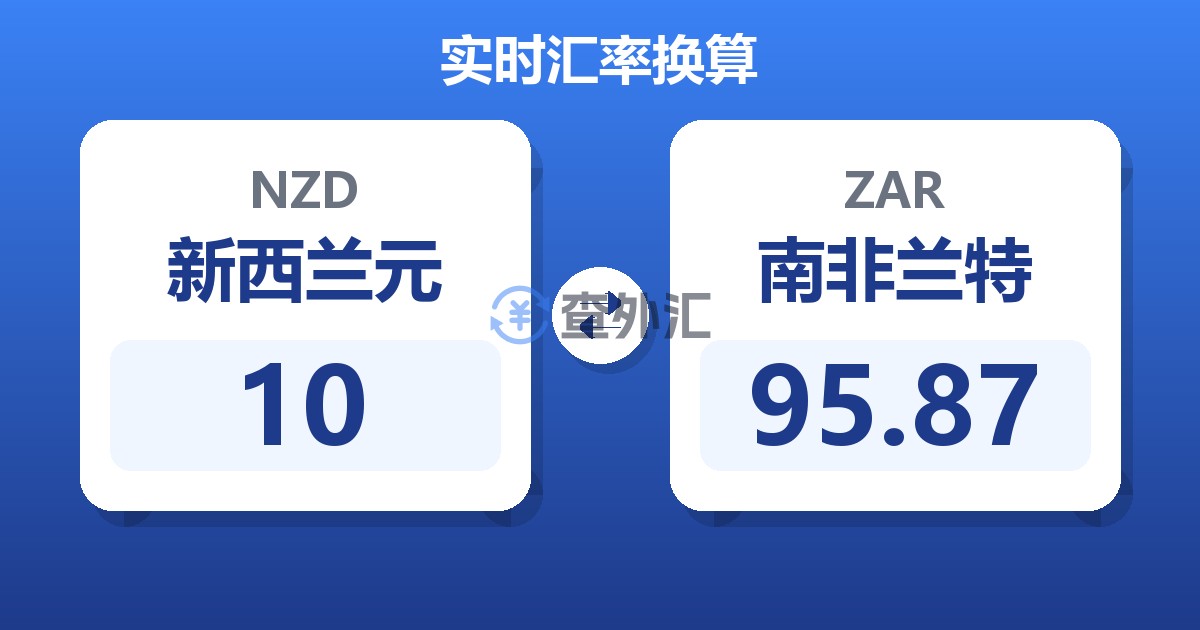10新西兰元兑南非兰特