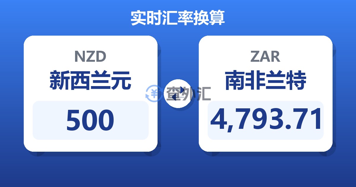 500新西兰元兑南非兰特