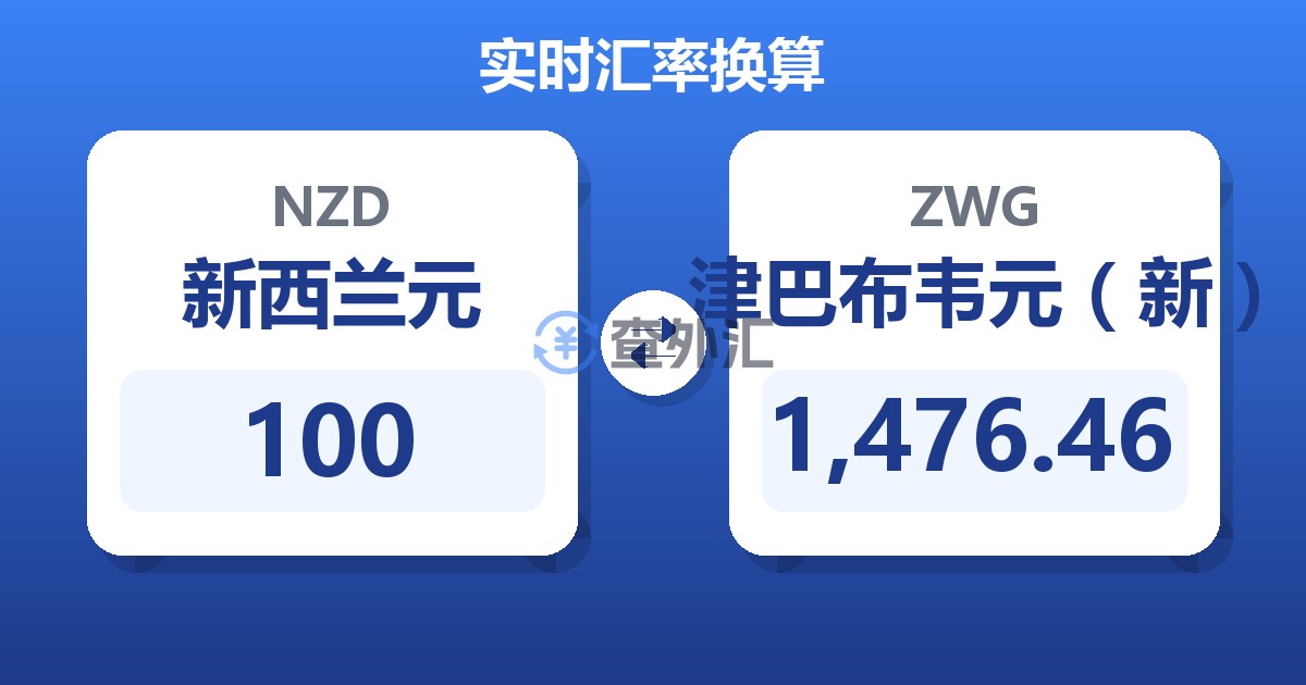 100新西兰元兑津巴布韦元（新）