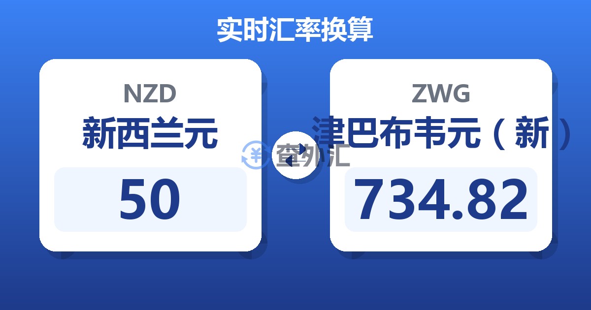 50新西兰元兑津巴布韦元（新）