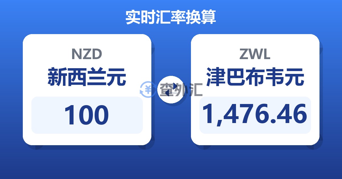 100新西兰元兑津巴布韦元