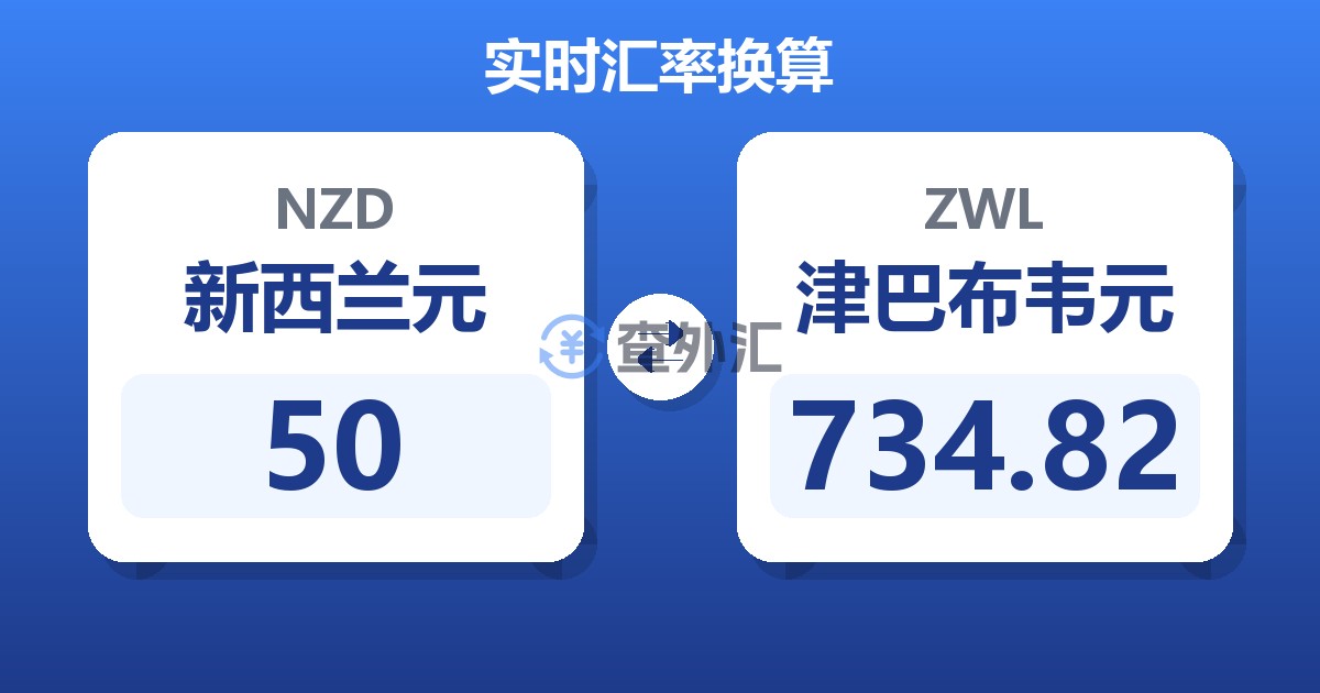 50新西兰元兑津巴布韦元